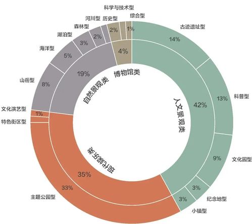 歡樂指數11月報告 景區活動點亮傳統淡季,冬季旅游迎來積極信號