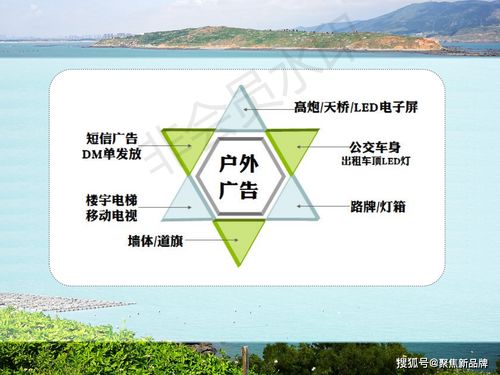 徐曄先生文化與旅游項目開發概念定位策劃案例 福建東庠島文旅開發概念性規劃