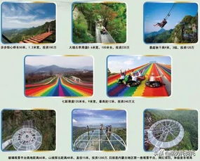 托縣沿黃旅游玻璃景觀臺項目進入緊鑼密鼓施工中