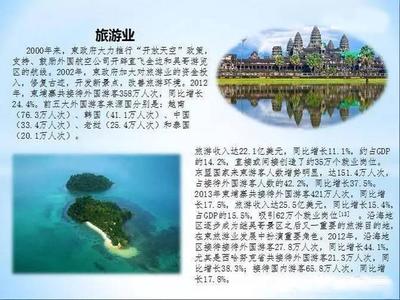 柬埔寨西哈怒克港80公頃旅游地產開發項目推薦 - 今日頭條(www.toutiao.com)